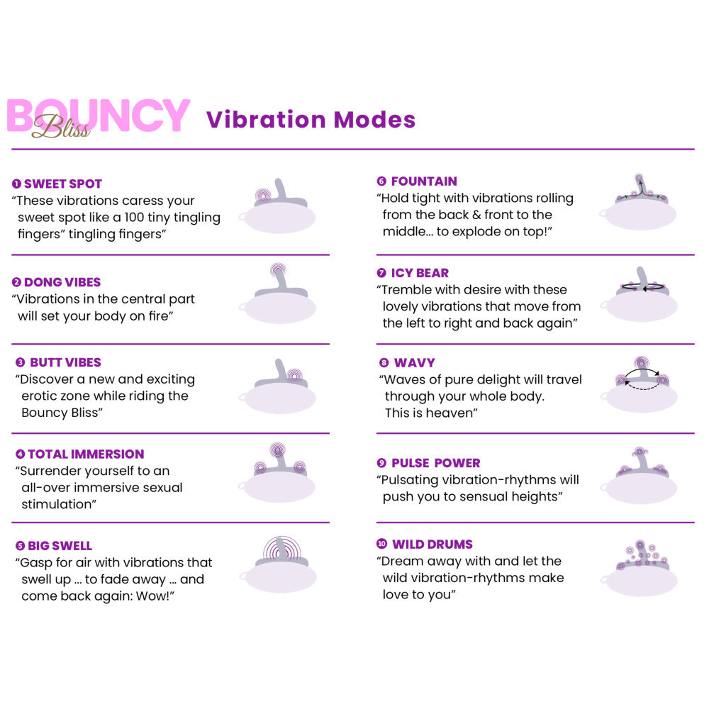 Bouncy Bliss Classic – Sitzvibrator mit wiederaufladbarer Fernbedienung